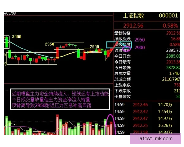 以萨卡法甲回暖信号解读揭示球队复苏与战术转折关键节点与未来走向